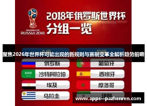 聚焦2026年世界杯可能出现的新规则与赛制变革全解析趋势前瞻