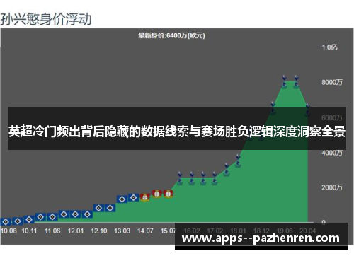 英超冷门频出背后隐藏的数据线索与赛场胜负逻辑深度洞察全景 英超冷门频出背后隐藏的数据线索与赛场胜负逻辑深度洞察全景