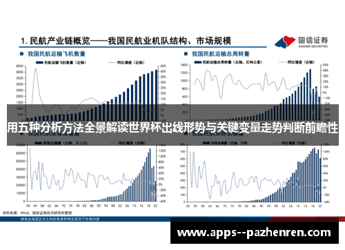用五种分析方法全景解读世界杯出线形势与关键变量走势判断前瞻性