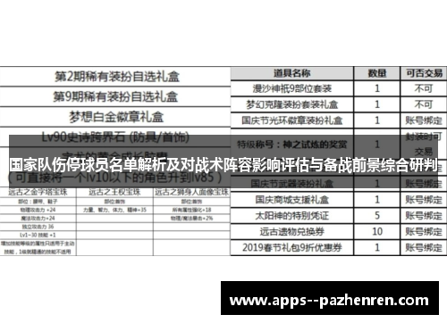 国家队伤停球员名单解析及对战术阵容影响评估与备战前景综合研判